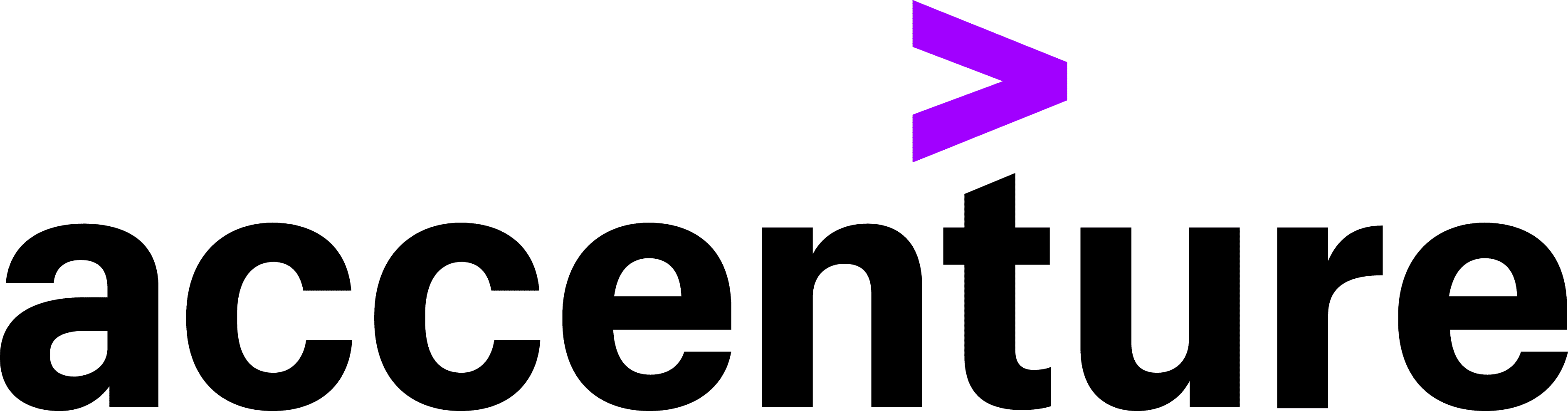 accenture